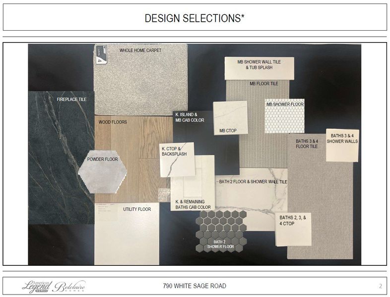 Representative Photo of Design Selections for 790 White Sage Road Representative Photo of Design Selections for 790 White Sage Road