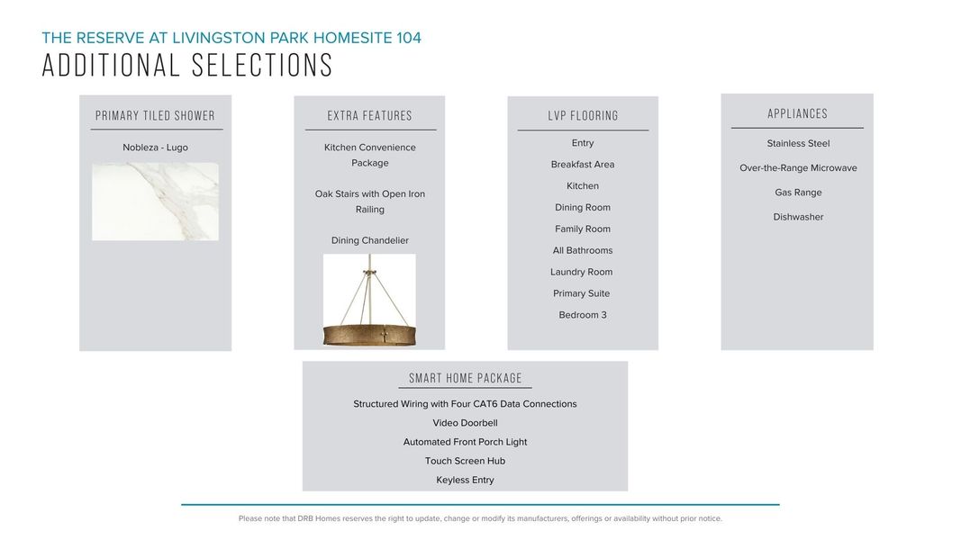 Furnished interior view inside a new home in The Reserve at Livingston Park, Easley (Image 17).