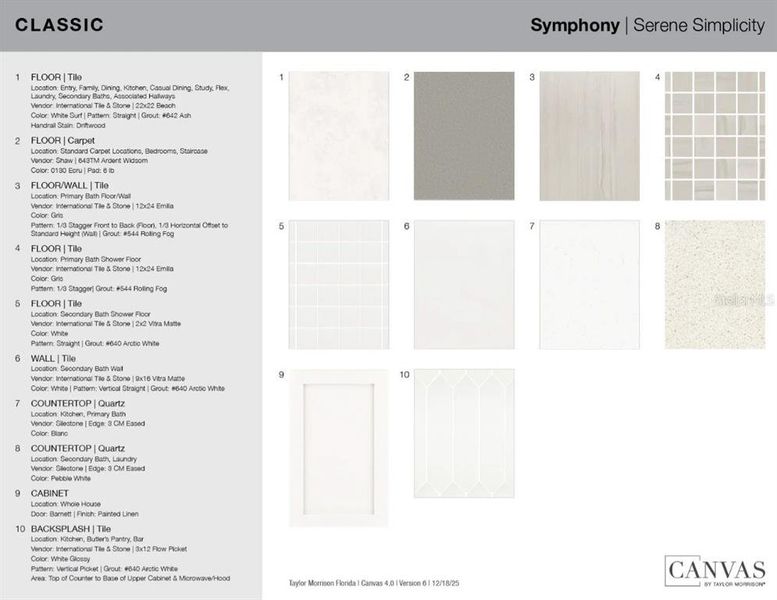 Sample of building materials used in homes in Indigo Creek, Apollo Beach (Image 30).