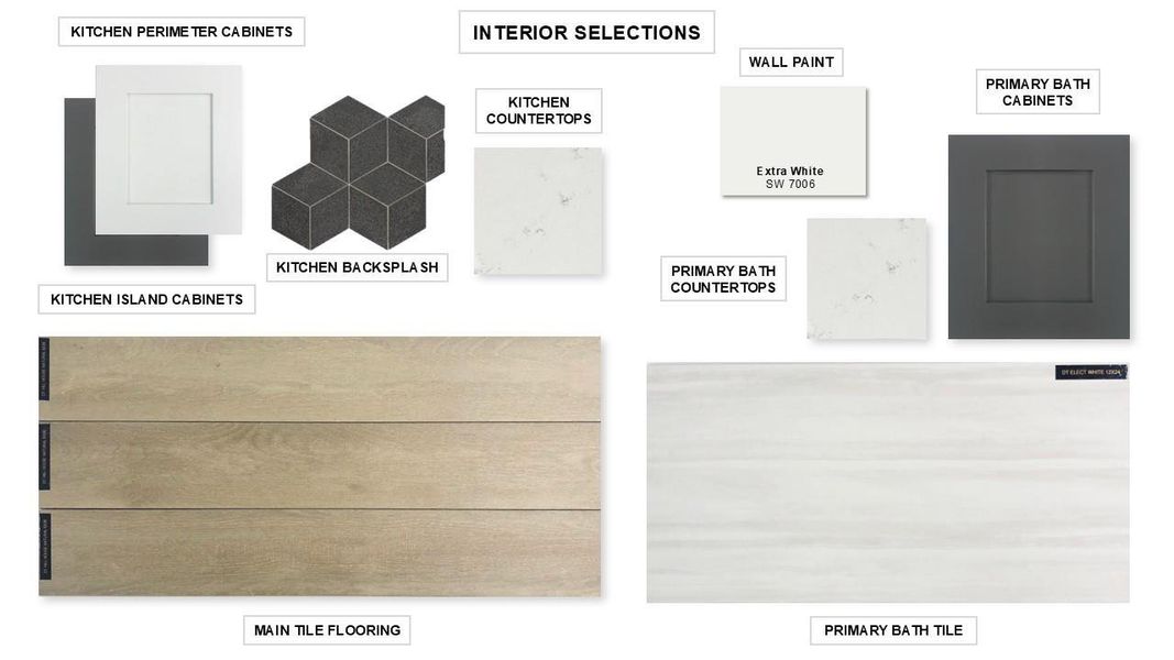 Sample of building materials used in homes in Audubon, Magnolia (Image 7).