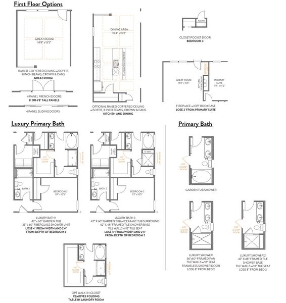 2D floor plan layout for the Dobson by True Homes in Westbrook Falls, Colfax, NC (Image 6).