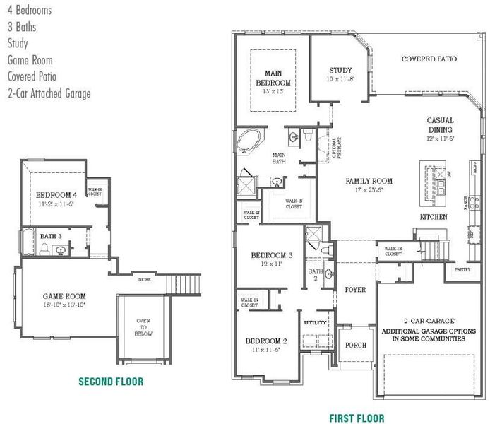 2D floor plan layout of this home in Artavia, Conroe, TX (Image 4).
