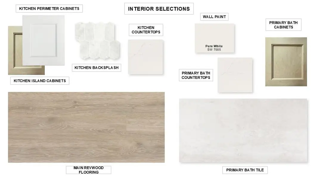 Sample of building materials used in homes in The Highlands 65', Porter (Image 3). Sample of building materials used in homes in The Highlands 65', Porter (Image 3).