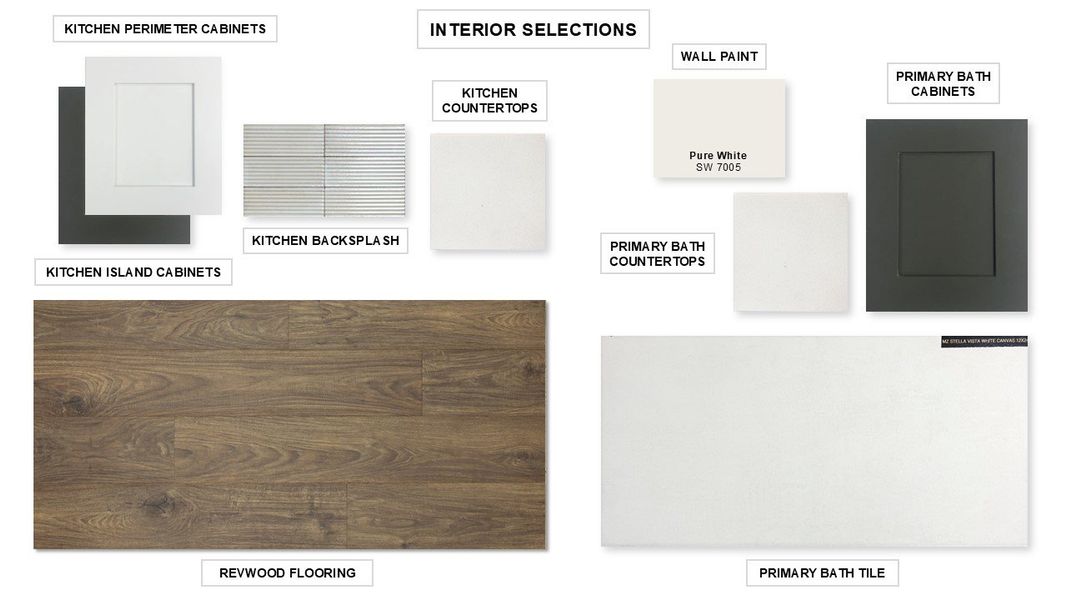 Sample of building materials used in homes in Santa Rita Ranch 50', Liberty Hill (Image 15).