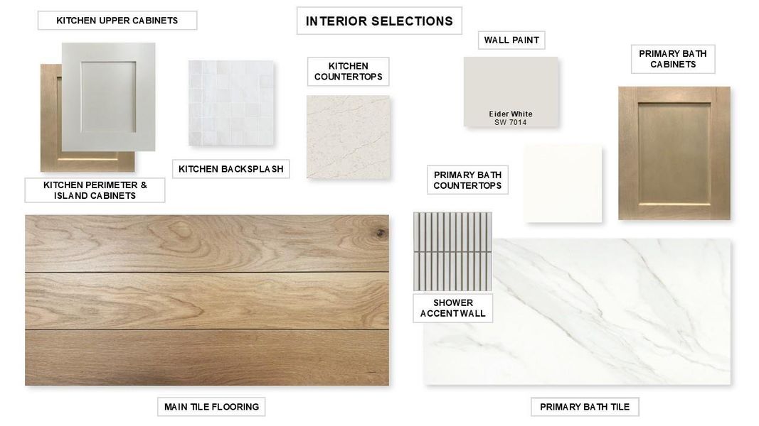 Sample of building materials used in homes in Elyson, Katy (Image 10).