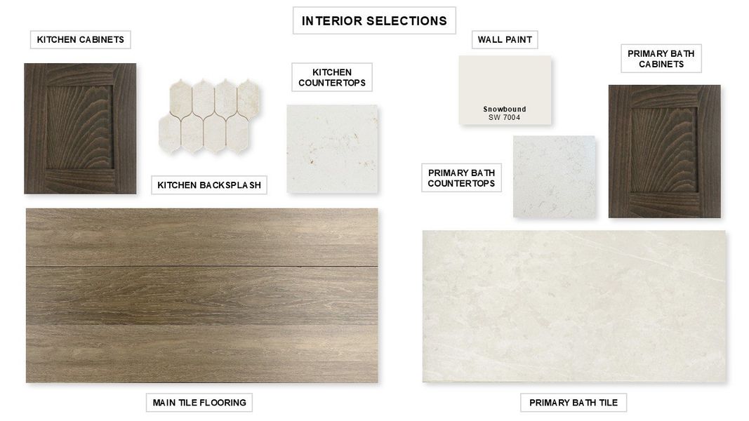 Sample of building materials used in homes in Parkside on the River, Georgetown (Image 60). Sample of building materials used in homes in Parkside on the River, Georgetown (Image 60).