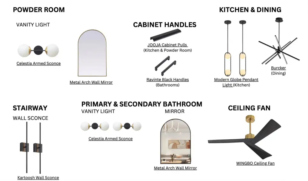 Image 11 of a home in . Image 11 of a home in .