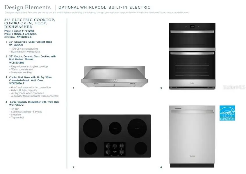 Sample of building materials used in homes in , Seminole (Image 5).