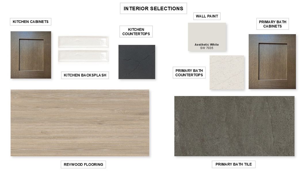 Image 3 of a home in Glynlea Country Club 60'. Image 3 of a home in Glynlea Country Club 60'.