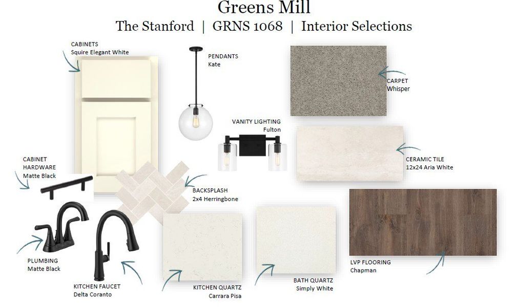 Sample of building materials used in homes in The Landing at Greens Mill, Columbia (Image 41).
