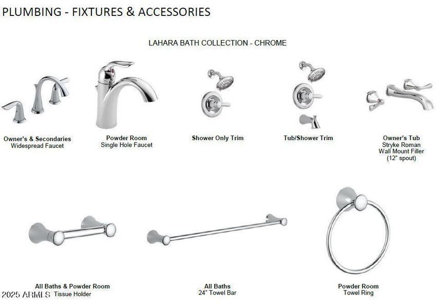 Plumbing Fixtures 2
