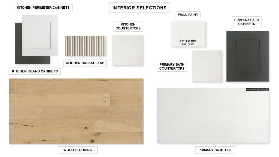 Sample of building materials used in homes in Briarley 60', Montgomery (Image 8). Sample of building materials used in homes in Briarley 60', Montgomery (Image 8).