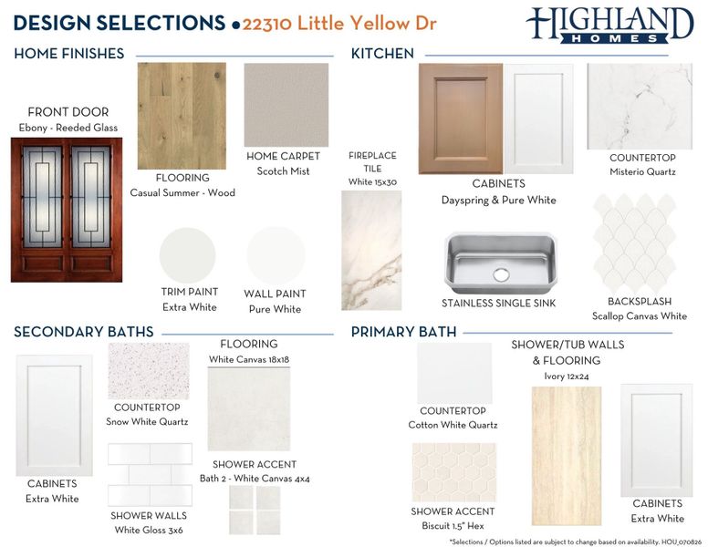 Sample of building materials used in homes in Bridgeland, Cypress (Image 48).