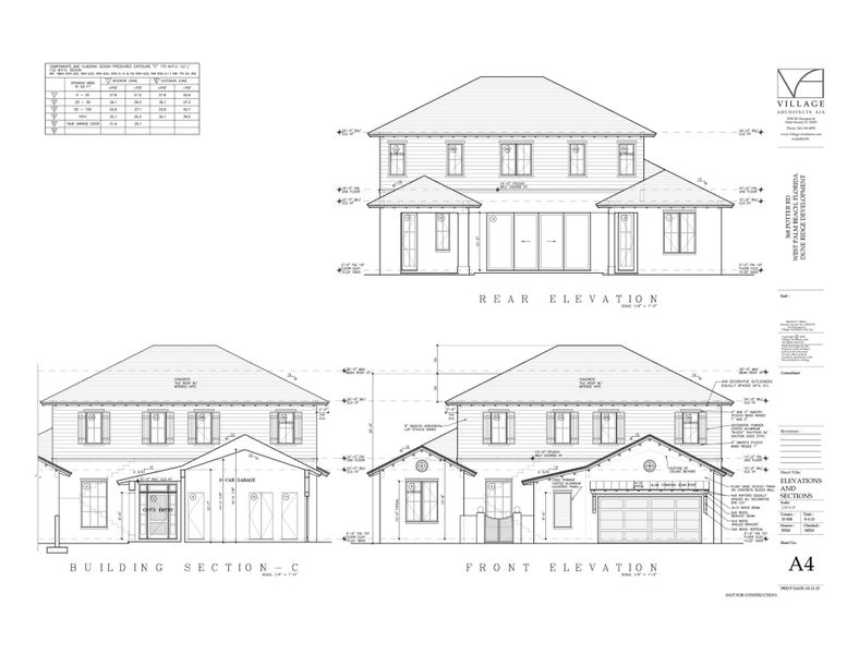 Potter Plans 10 - 22 - 25 Marketing 5