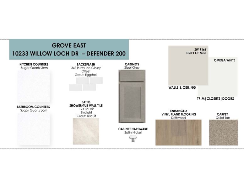 Sample of building materials used in homes in Grove East, Nolanville (Image 4). Sample of building materials used in homes in Grove East, Nolanville (Image 4).