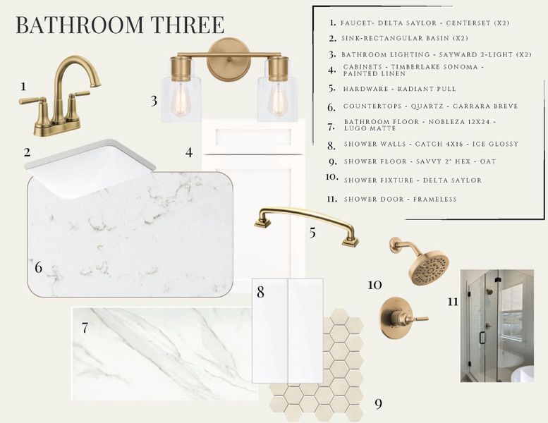 Sample of building materials used in homes in , Summerville (Image 13).