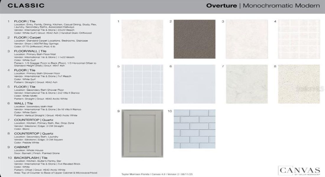 Image 17 of a home in Firethorn.