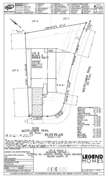 Image 20 of a home in Bluestem.