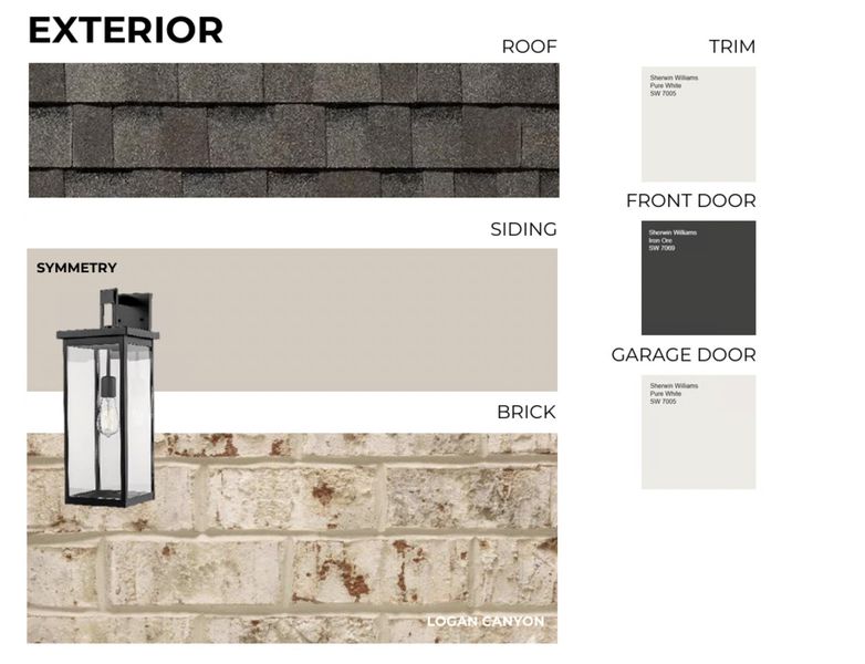 Exterior Material Specification. Outlining the roof, siding, brick, trim, front door, and garage door finishes for the property