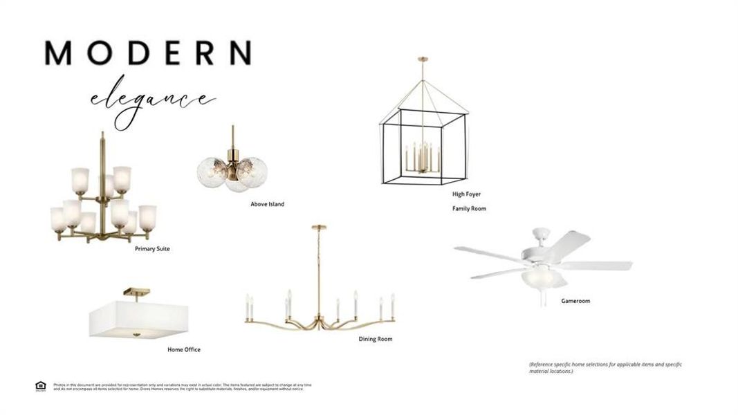 The Remington A Curated Design Selection