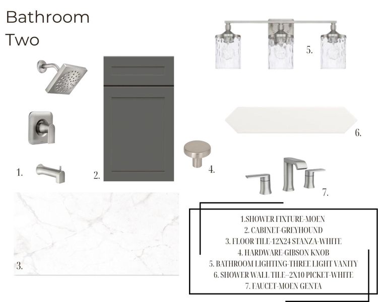 Image 17 of a home in .