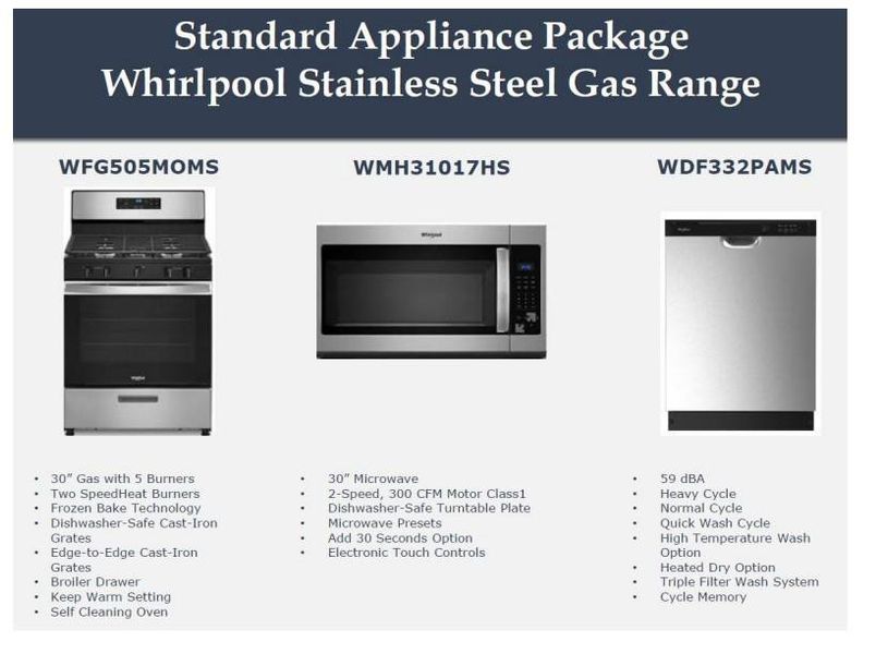 Image 10 of a home in Windrose Green.