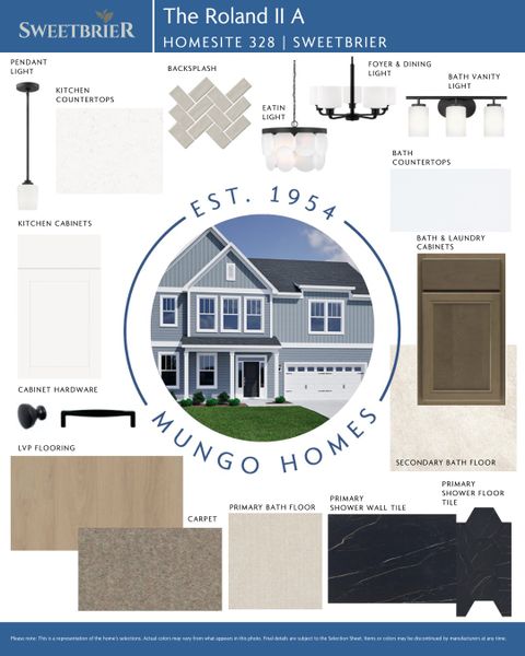 Sample of building materials used in homes in Sweetbrier, Durham (Image 5).