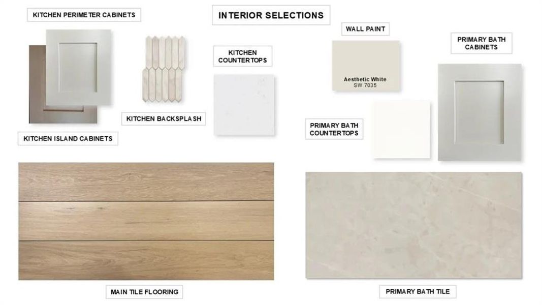 Sample of building materials used in homes in Devonshire, Forney (Image 7).