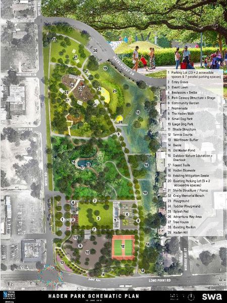 Haden Park Development Map