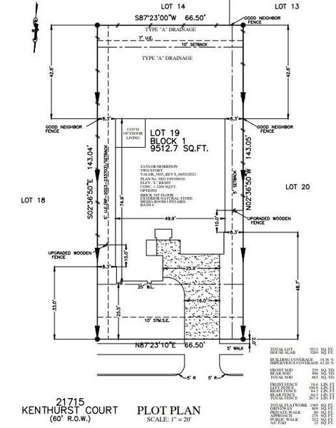 Plot Plan