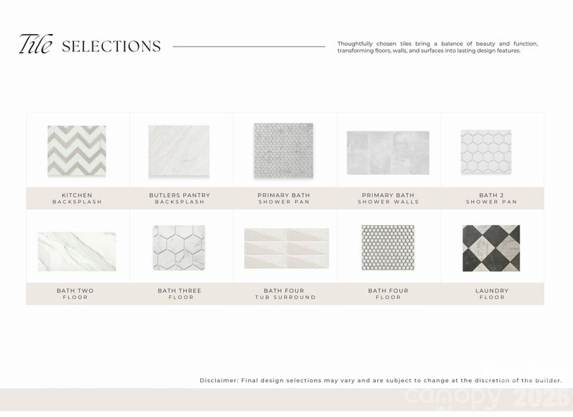 Sample of building materials used in homes in , Charlotte (Image 15).