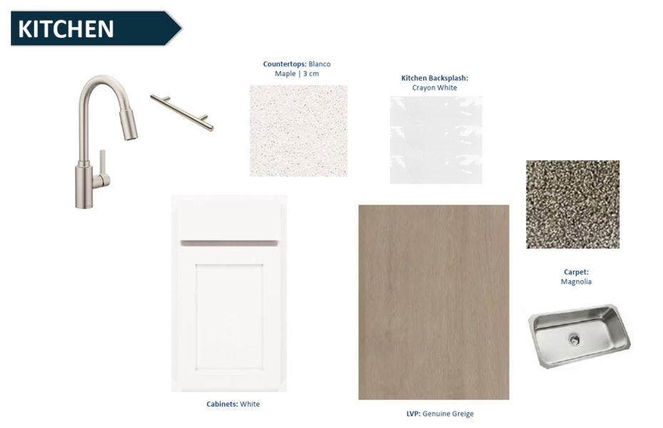 Sample of building materials used in homes in Murray Farms, Middleburg (Image 16).