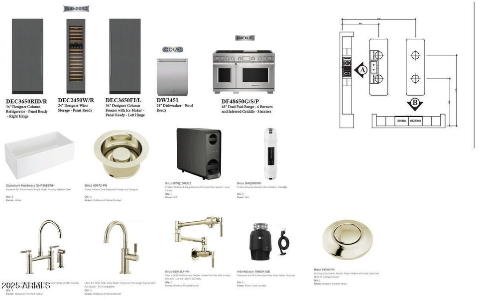 Kitchen Plumbing and Appliances Selectio Kitchen Plumbing and Appliances Selectio