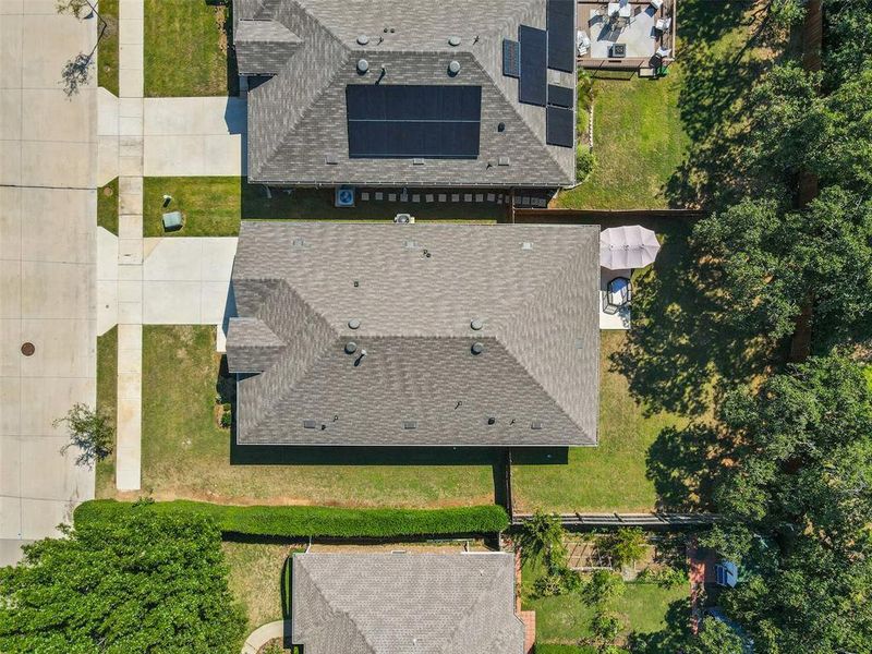 Bird's eye view Bird's eye view