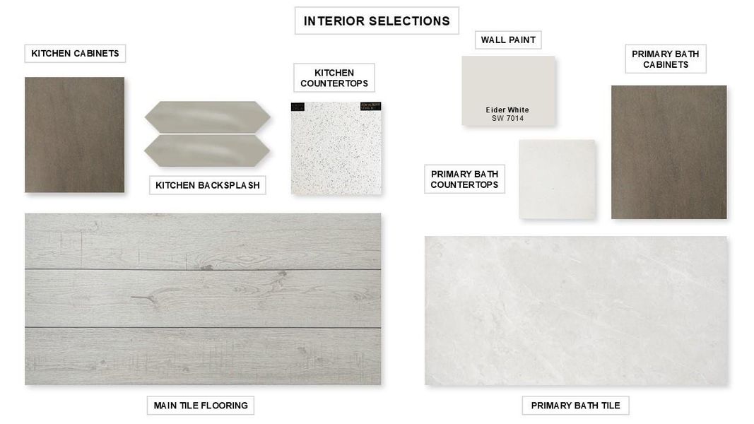 View of miscellaneous listing collateral View of miscellaneous listing collateral