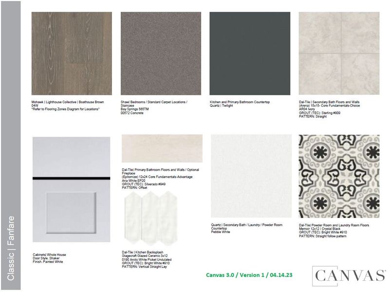 Image 14 of a home in Lisso 60s.