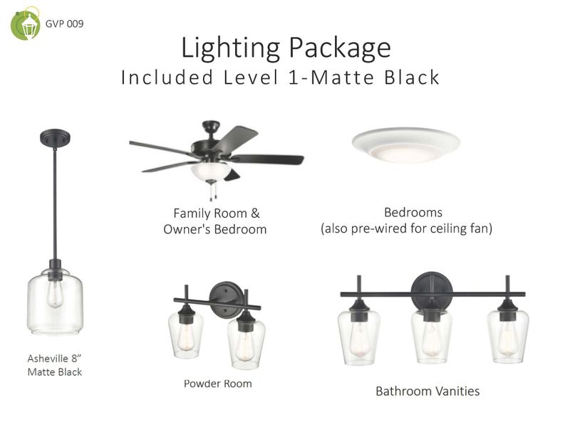 Sample of building materials used in homes in Givens Park, Chattanooga (Image 21).