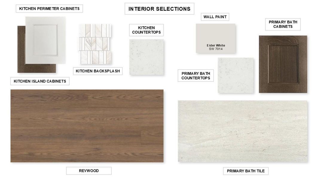 Sample of building materials used in homes in Audubon, Magnolia (Image 14).