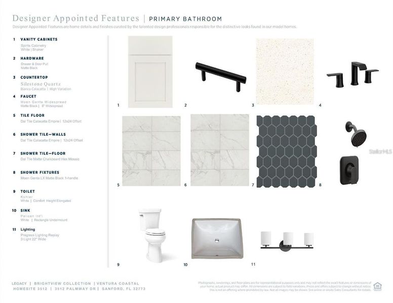 Sample of building materials used in homes in , Sanford (Image 3).