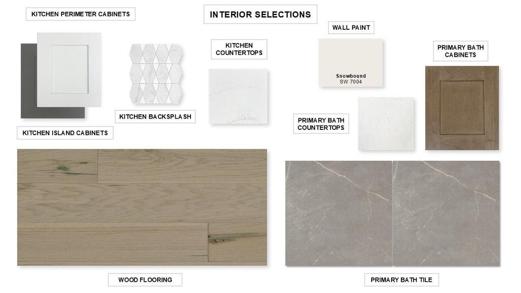 Image 24 of a home in Fulshear Lakes 80'.