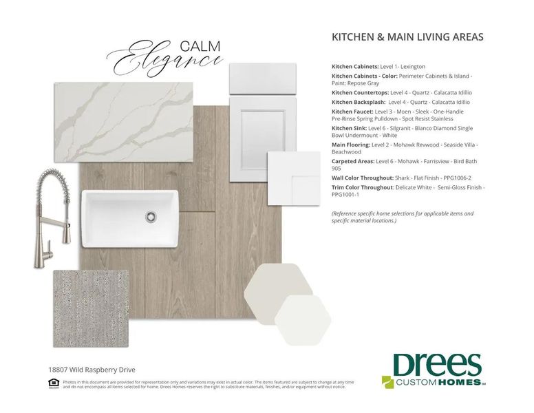 Fannin A selection sheet Fannin A selection sheet