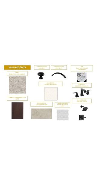 Sample of building materials used in homes in Adalyn Park, Mooresville (Image 8).