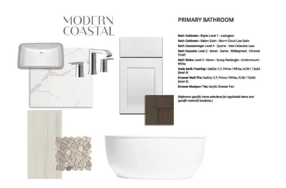 Sample of building materials used in homes in Austin Point Summit, Richmond (Image 9). Sample of building materials used in homes in Austin Point Summit, Richmond (Image 9).