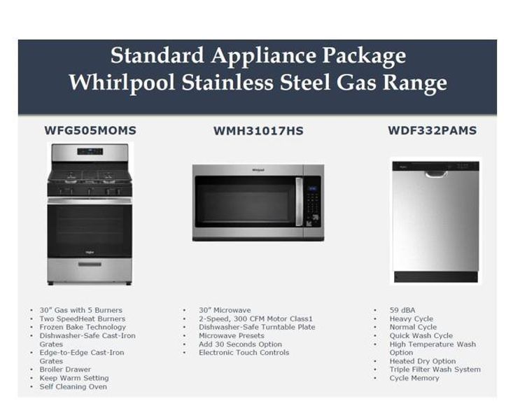 Image 4 of a home in . Image 4 of a home in .