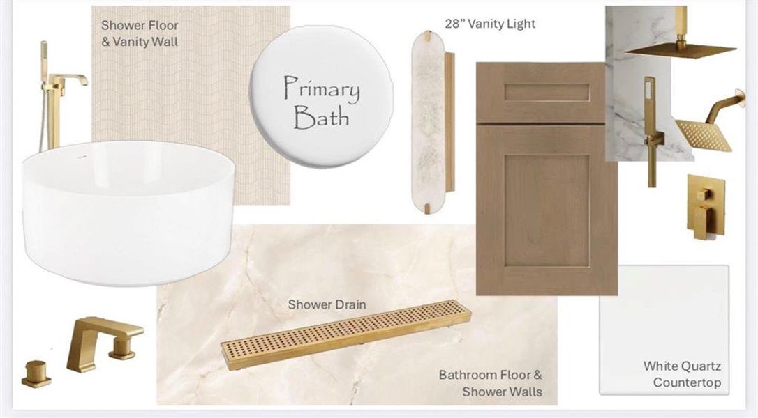 Sample of building materials used in homes in , Atlanta (Image 10).