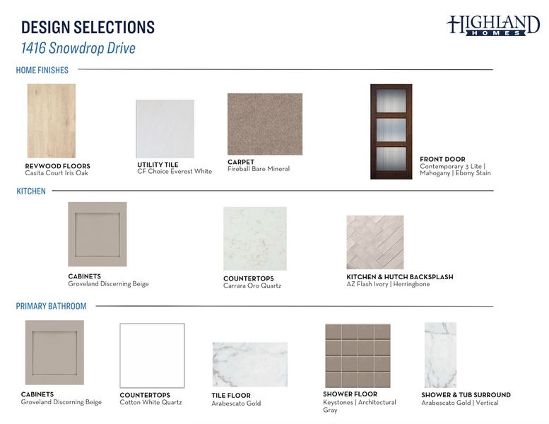 Sample of building materials used in homes in Parkside On The River, Georgetown (Image 46).