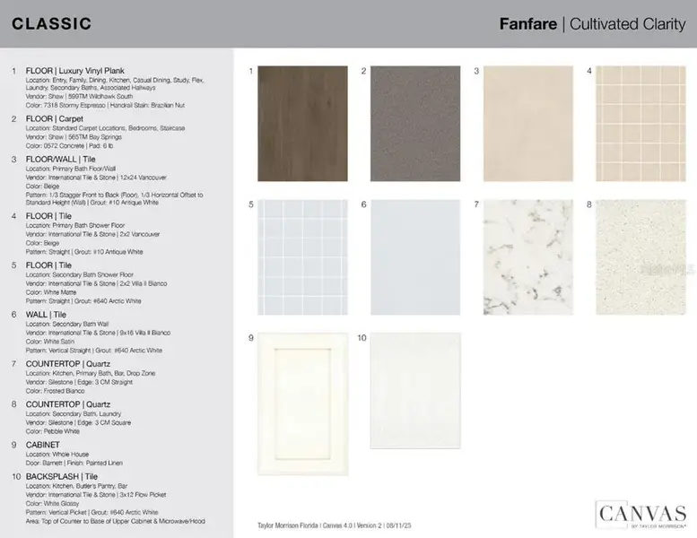 Sample of building materials used in homes in Indigo Creek, Apollo Beach (Image 3).