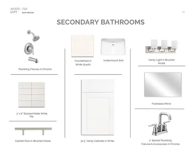 Loft Look Palette 6: Secondary Bathrooms Selection Sheet (*Artist rendering used for illustration purposes only.)