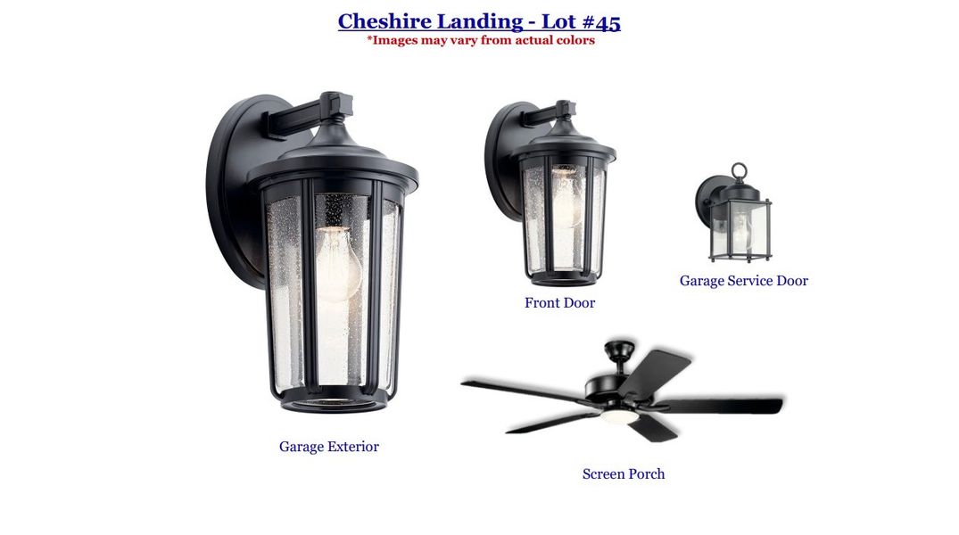 Sample of building materials used in homes in Cheshire Landing, Grimesland (Image 3).