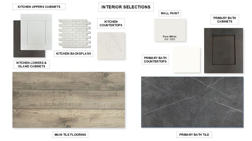 Sample of building materials used in homes in Parkside on the River West, Georgetown (Image 61).